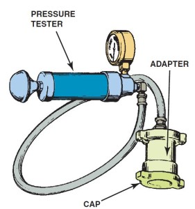 Pressure Tester for Cooling System Diagnosis